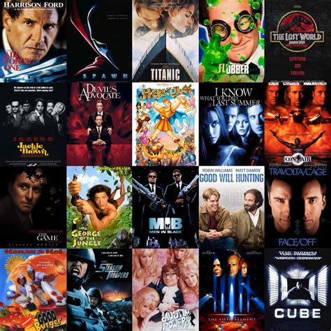 Best Movies of 1997 .